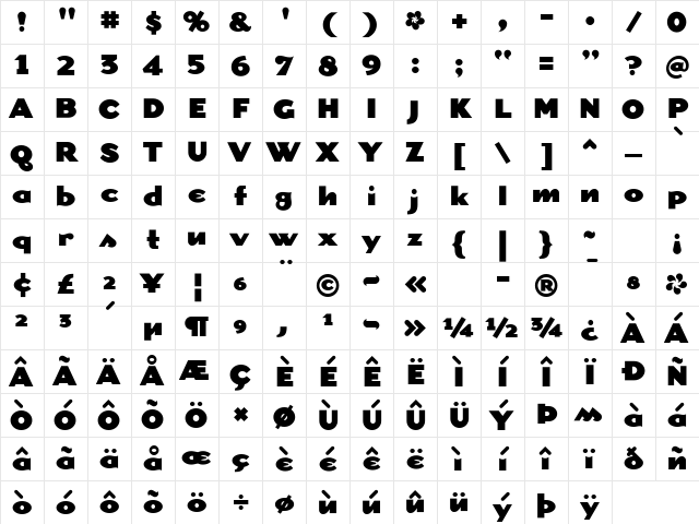 Dogma Medium Character Map