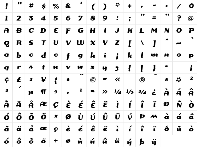 Dogma ScriptBold Character Map