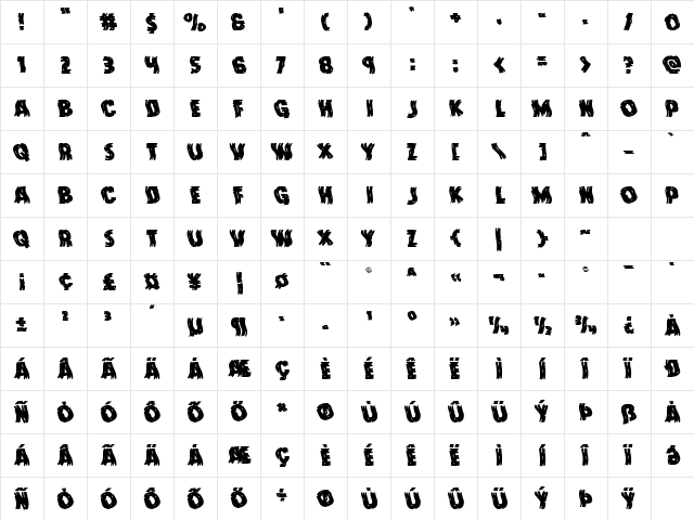 Dokter Monstro Warped Regular Character Map Dokter Monstro Warped Regular Character Map