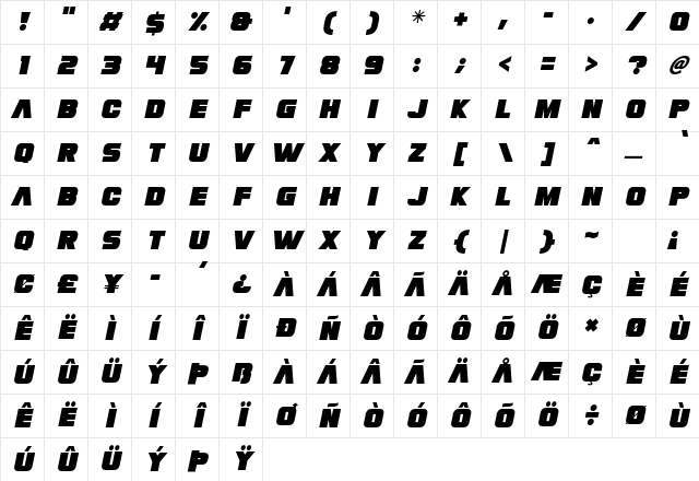 Megapunch Italic Character Map