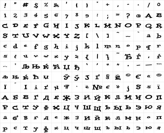 DoloresCyr Black Character Map