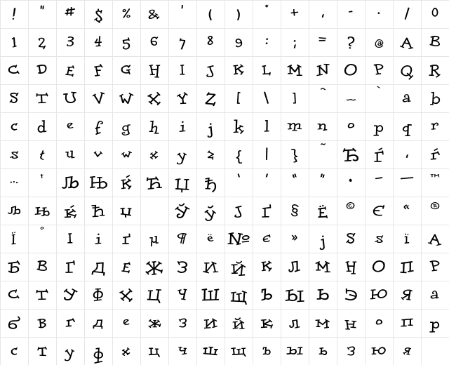 DoloresCyr Bold Character Map