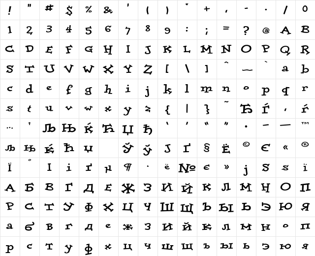 DoloresCyr ExtraBold Character Map