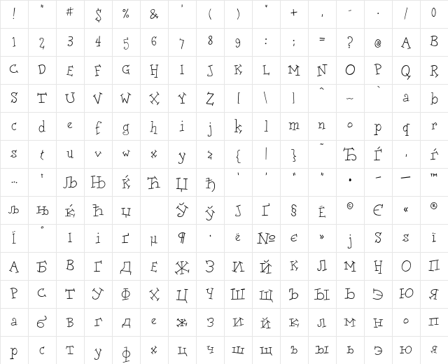DoloresCyr Light Character Map
