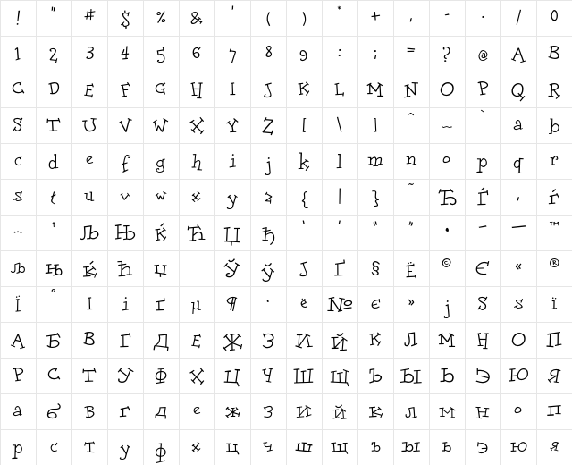 DoloresCyr Regular Character Map