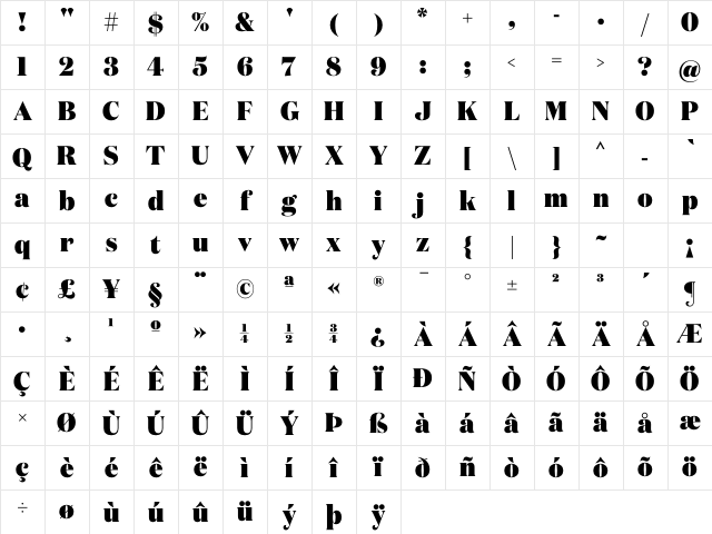 Copyright Klim Type Foundry Not Licensed for Desktop Use Character Map
