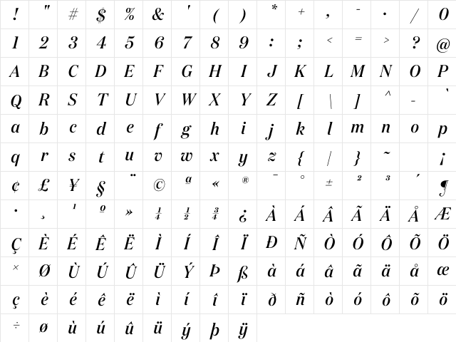 Copyright Klim Type Foundry Not Licensed for Desktop Use Character Map Copyright Klim Type Foundry Not Licensed for Desktop Use Character Map