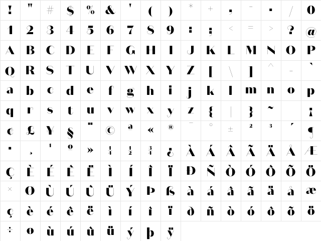 Copyright Klim Type Foundry Not Licensed for Desktop Use Character Map