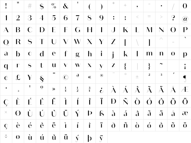 Copyright Klim Type Foundry Not Licensed for Desktop Use Character Map