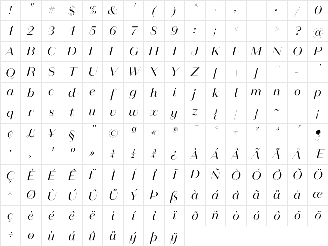 Copyright Klim Type Foundry Not Licensed for Desktop Use Character Map Copyright Klim Type Foundry Not Licensed for Desktop Use Character Map