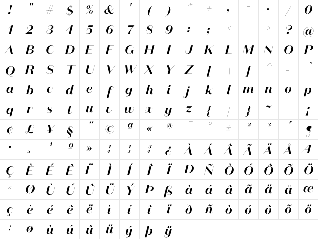 Copyright Klim Type Foundry Not Licensed for Desktop Use Character Map Copyright Klim Type Foundry Not Licensed for Desktop Use Character Map