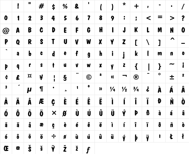 Dom Bold Character Map