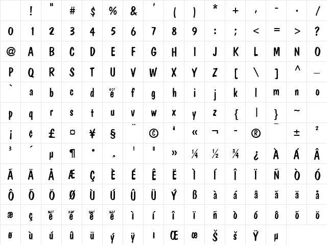 DomCasual Regular Character Map
