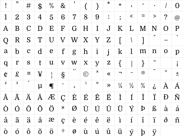Domine Regular Character Map
