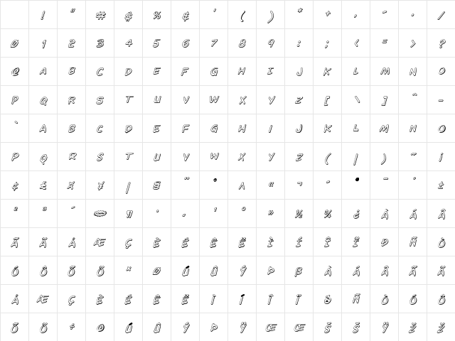 Domino Mask 3D Italic Italic Character Map