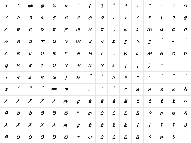 Domino Mask Expanded Italic Expanded Italic Character Map