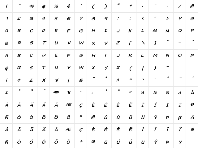 Domino Mask Expanded Italic Expanded Italic Character Map