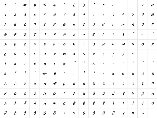 Domino Mask Rotalic Italic Character Map Domino Mask Rotalic Italic Character Map