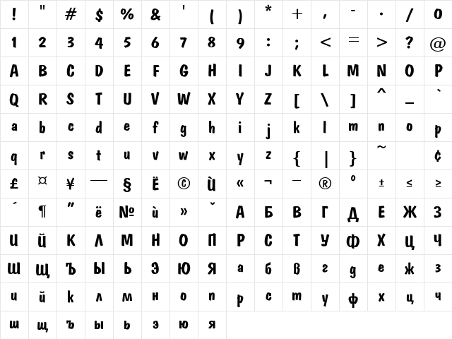 Domkrat Bold Character Map Domkrat Bold Character Map