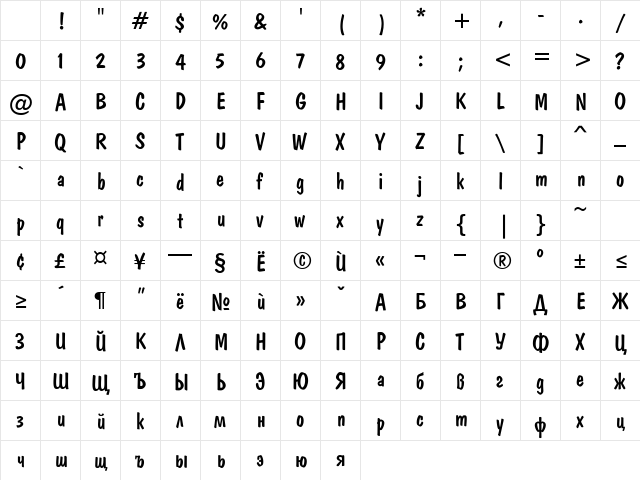 Domkrat Normal Character Map Domkrat Normal Character Map