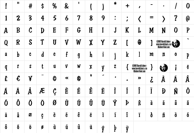 Don Semiformal Regular Character Map Don Semiformal Regular Character Map