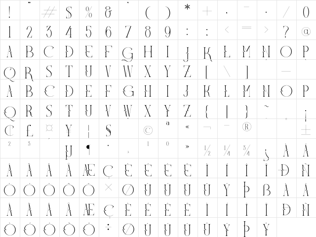 Meglona Regular Character Map