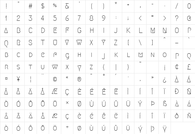 Megrim Medium Character Map