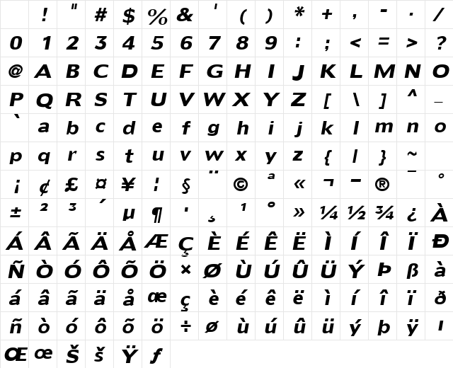 Doric Oblique Character Map