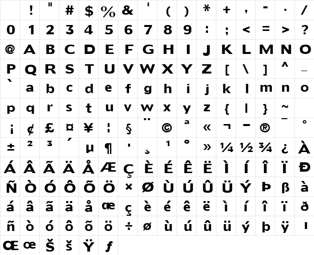 Doric Normal Character Map