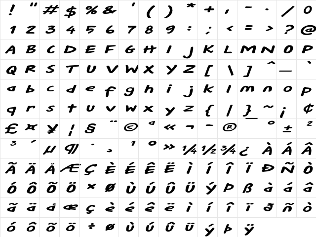 Dorolla Extra-expanded Italic Character Map