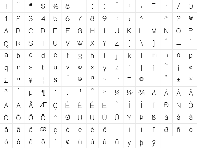Meichic Demo Character Map