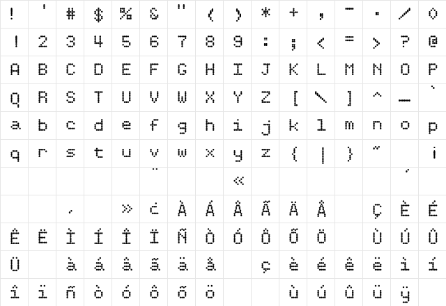 Dottie Regular Character Map