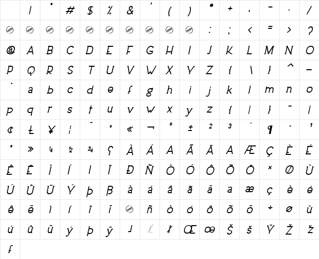 Downtown Elegance Bold Italic Character Map Downtown Elegance Bold Italic Character Map