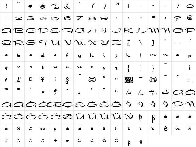 Draconian Regular Character Map