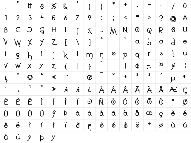 Drakoheart Leiend Bold Character Map
