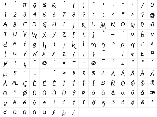 Drakoheart Leiend Bold Italic Character Map Drakoheart Leiend Bold Italic Character Map