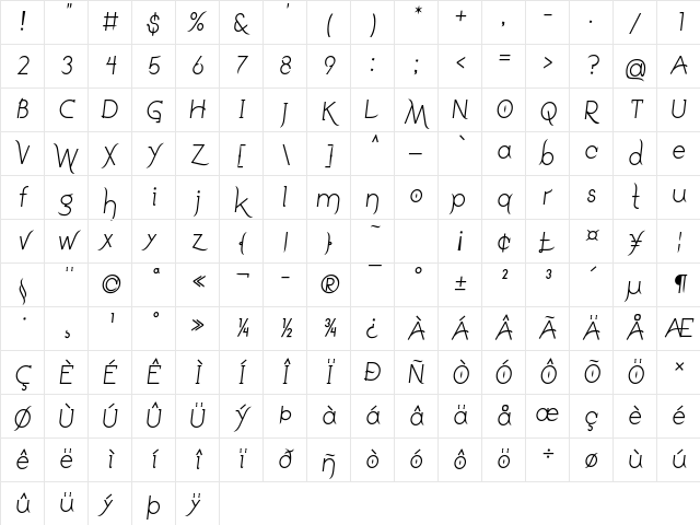 Drakoheart Leiend Italic Character Map