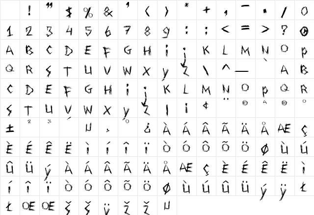 Drawing Blood Regular Character Map Drawing Blood Regular Character Map