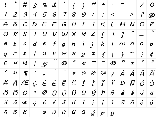 Drawntastic Expanded Italic Character Map