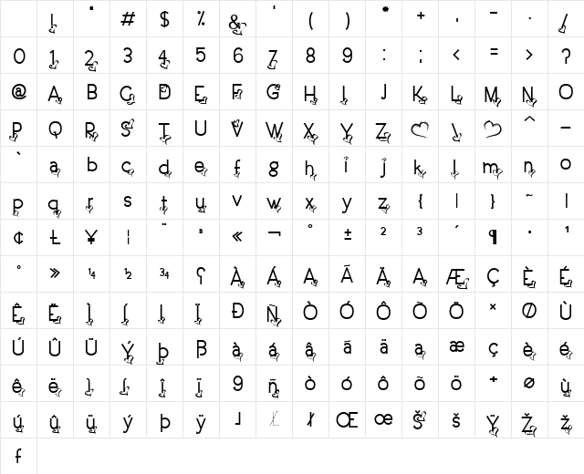 Dream Love Valentine Regular Character Map Dream Love Valentine Regular Character Map