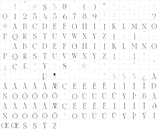 MELAGLLIK Regular Character Map MELAGLLIK Regular Character Map