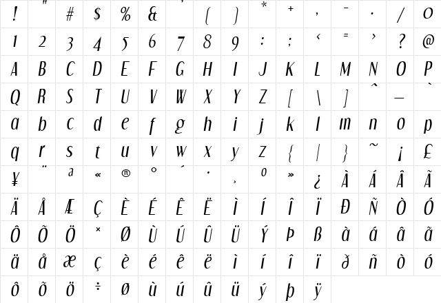 Dream Orphans Italic Character Map Dream Orphans Italic Character Map