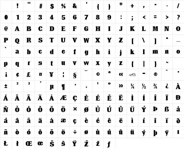 Dressel Black Regular Character Map