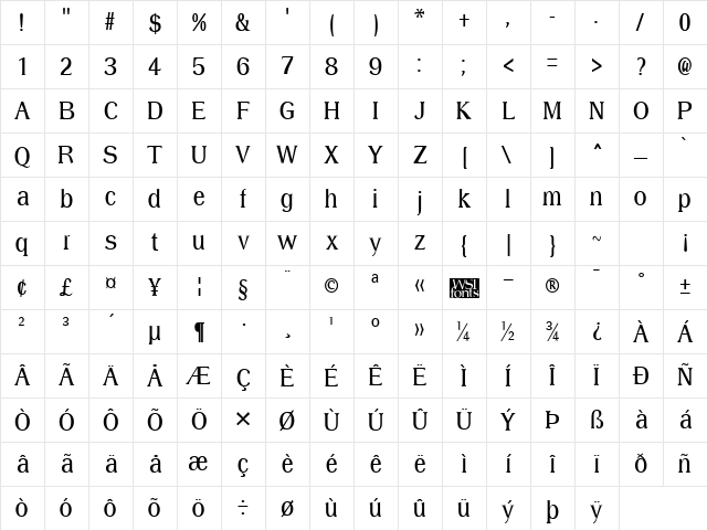 Dressel Light Regular Character Map