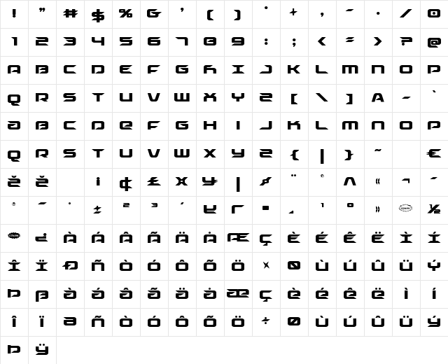 Drive Condensed Condensed Character Map