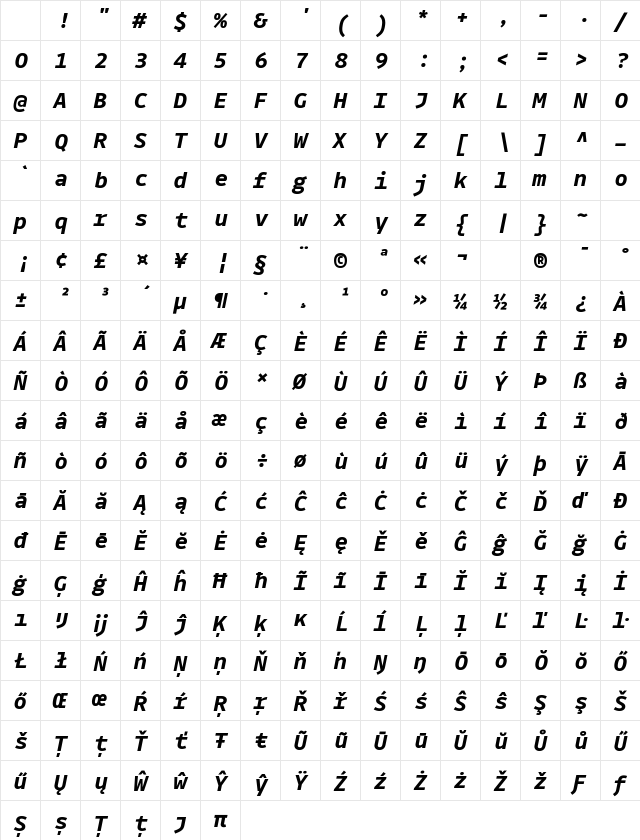 Drive Mono Bold Italic Character Map Drive Mono Bold Italic Character Map