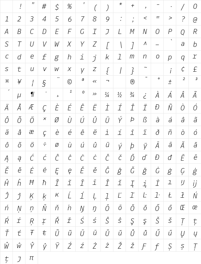 Drive Mono Extralight Italic Character Map Drive Mono Extralight Italic Character Map