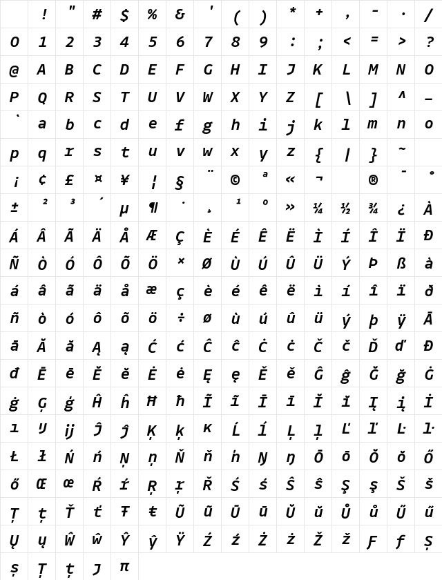 Drive Mono Medium Italic Character Map Drive Mono Medium Italic Character Map