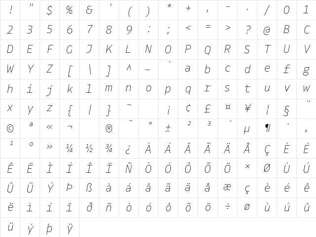 Drive Mono Thin Italic Character Map