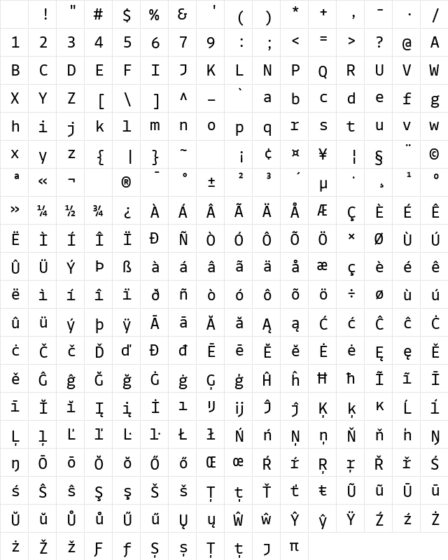 Drive Mono Regular Character Map Drive Mono Regular Character Map
